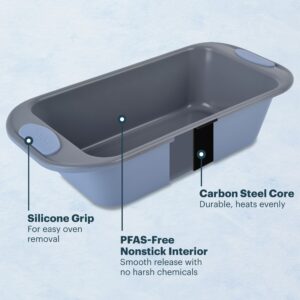 Pyrex® Metal Bakeware 8-Piece Set in Cerulean - Image 3